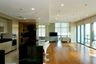 6 Bedroom Condo for rent in Bright Sukhumvit 24, Khlong Tan, Bangkok near BTS Phrom Phong
