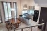 3 Bedroom House for rent in Baan Klang Muang Rama 9-Ladprao, Wang Thonglang, Bangkok near MRT Lat Phrao 83