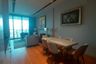 1 Bedroom Condo for sale in Banyan Tree Residences Riverside Bangkok, Khlong San, Bangkok near BTS Khlong San