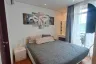 Condo for rent in Art@Patong Serviced Apartments, Patong, Phuket