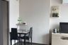 Condo for rent in Ideo Q Siam-Ratchathewi, Thanon Phaya Thai, Bangkok near BTS Ratchathewi