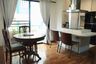 1 Bedroom Condo for rent in Saladaeng Executive, Silom, Bangkok near MRT Silom