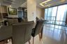 1 Bedroom Condo for Sale or Rent in The Bangkok Sathorn, Thung Wat Don, Bangkok near BTS Surasak