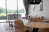 2 Bedroom Condo for rent in Andamaya Surin Bay, Choeng Thale, Phuket