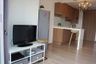 1 Bedroom Condo for rent in Noble Remix, Khlong Tan, Bangkok near BTS Thong Lo