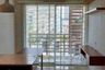 1 Bedroom Condo for sale in Supreme Condo Ratchawithi 3, Thanon Phaya Thai, Bangkok near BTS Victory Monument