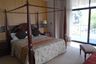 4 Bedroom Villa for rent in Raveevan Residence, Khlong Toei Nuea, Bangkok near MRT Phetchaburi