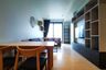 1 Bedroom Condo for rent in The Lofts Silom, Silom, Bangkok near BTS Surasak