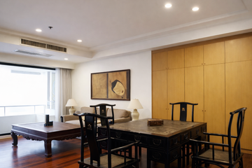 1 Bedroom Condo for Sale or Rent in Baan Chao Praya, Khlong San, Bangkok near BTS Saphan Taksin