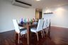 3 Bedroom Condo for rent in Sathorn Gallery Residences, Silom, Bangkok near BTS Surasak