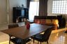 3 Bedroom Condo for Sale or Rent in Nusasiri Grand, Phra Khanong, Bangkok near BTS Ekkamai
