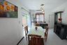 3 Bedroom Townhouse for rent in Pruksaville 58/1 Thalang Hillside(Phuket), Thep Krasatti, Phuket