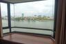 Condo for sale in Juldis River Mansion, Wat Sam Phraya, Bangkok near MRT Sanam Luang