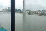 Condo for sale in Juldis River Mansion, Wat Sam Phraya, Bangkok near MRT Sanam Luang