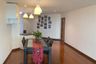 2 Bedroom Condo for rent in Flora Ville, Suan Luang, Bangkok near Airport Rail Link Hua Mak