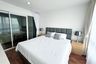 1 Bedroom Condo for rent in Bangkok Horizon Ramkhamhaeng, Hua Mak, Bangkok near MRT Lam Sali