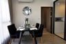 2 Bedroom Condo for rent in Ideo Mobi Asoke, Bang Kapi, Bangkok near MRT Phetchaburi