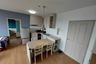 2 Bedroom Condo for Sale or Rent in Chapter One Modern Dutch Ratburana 33, Rat Burana, Bangkok