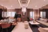 5 Bedroom House for rent in The City Pattanakarn, Prawet, Bangkok