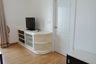 1 Bedroom Condo for rent in Hive Sathorn, Khlong Ton Sai, Bangkok near BTS Krung Thon Buri