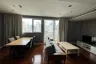 2 Bedroom Condo for rent in Baan Siri 31, Khlong Toei Nuea, Bangkok near BTS Phrom Phong