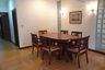 3 Bedroom Apartment for rent in The Apartment in Sukhumvit 20, Khlong Toei, Bangkok near BTS Asoke