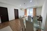 1 Bedroom Condo for rent in Y.O. Place, Khlong Toei, Bangkok near MRT Queen Sirikit National Convention Centre
