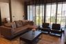 2 Bedroom Condo for rent in The Lofts Asoke, Khlong Toei Nuea, Bangkok near MRT Phetchaburi