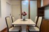 2 Bedroom Condo for rent in Prime Mansion Promsri, Khlong Tan Nuea, Bangkok near BTS Phrom Phong
