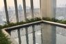 Condo for rent in Hyde Sukhumvit 11, Khlong Toei Nuea, Bangkok near BTS Nana