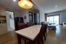 2 Bedroom Condo for rent in The Madison, Khlong Tan Nuea, Bangkok near BTS Phrom Phong
