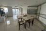 2 Bedroom Condo for rent in River Heaven, Bang Kho Laem, Bangkok near BTS Saphan Taksin