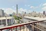 1 Bedroom Condo for sale in Noble Revent, Thanon Phaya Thai, Bangkok near BTS Phaya Thai