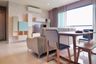 2 Bedroom Condo for rent in Rhythm Sukhumvit 36-38, Khlong Tan, Bangkok near BTS Thong Lo