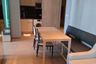 2 Bedroom Condo for Sale or Rent in Park Origin Phrom Phong, Khlong Tan, Bangkok near BTS Phrom Phong