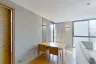 2 Bedroom Condo for rent in Kirthana Residence, Khlong Toei, Bangkok near BTS Asoke