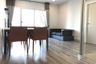 2 Bedroom Condo for rent in Centric Sathorn - Saint Louis, Thung Wat Don, Bangkok near BTS Surasak