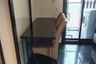 1 Bedroom Condo for rent in THE LINE Jatujak - Mochit, Chatuchak, Bangkok near MRT Chatuchak Park