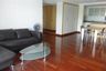 2 Bedroom Condo for rent in Urbana Sukhumvit 15, Khlong Toei Nuea, Bangkok near Airport Rail Link Makkasan