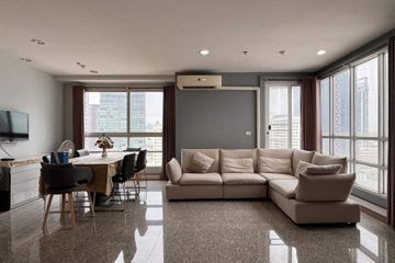 2 Bedroom Condo for Sale or Rent in Pathumwan Resort, Thanon Phaya Thai, Bangkok near BTS Ratchathewi