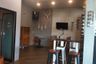Commercial for rent in Si Sunthon, Phuket