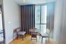 1 Bedroom Condo for rent in Hyde Sukhumvit 13, Khlong Toei Nuea, Bangkok near BTS Nana