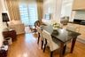 1 Bedroom Condo for Sale or Rent in The Address Chidlom, Lumpini, Bangkok near BTS Chit Lom