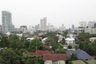 3 Bedroom Condo for rent in Regent on the Park 2, Khlong Tan Nuea, Bangkok near BTS Ekkamai