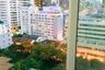 Condo for rent in The Trendy Condominium, Khlong Toei Nuea, Bangkok near BTS Nana
