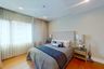 2 Bedroom Condo for rent in Bright Sukhumvit 24, Khlong Tan, Bangkok near BTS Phrom Phong