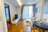 1 Bedroom Condo for rent in Quattro by Sansiri, Khlong Tan Nuea, Bangkok near BTS Thong Lo