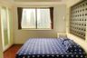2 Bedroom Condo for rent in Park Ploenchit, Khlong Toei Nuea, Bangkok near BTS Ploen Chit
