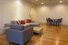 2 Bedroom Condo for rent in Chatrium Residence Riverside, Wat Phraya Krai, Bangkok near BTS Saphan Taksin