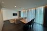 2 Bedroom Apartment for rent in Ta-Ke Residence, Phra Khanong, Bangkok near BTS Ekkamai